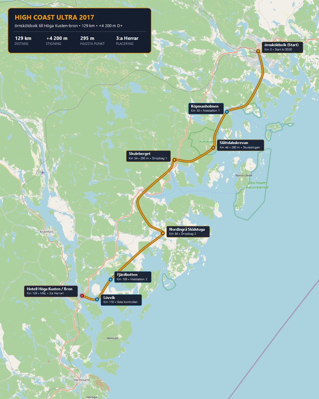 Bankarta över High Coast Ultra 129km från Örnsköldsvik till Höga Kusten-bron
